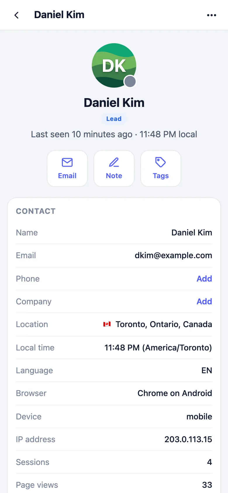 A contact's details: location, local time, browser, sessions and page views